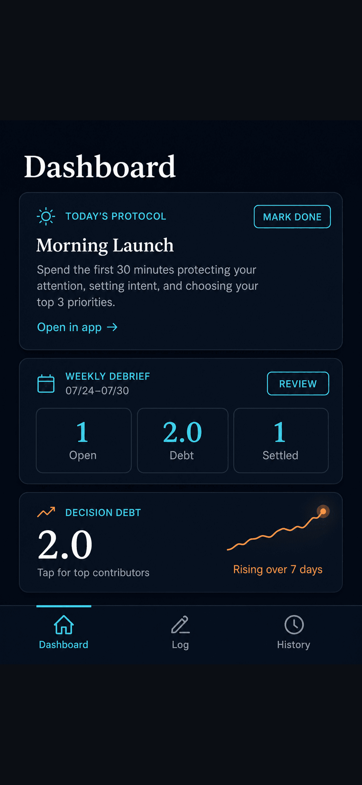 Dashboard showing today's protocol, weekly debrief, and current decision debt score